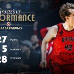 Fenerbahçe contrata Ignas Sargiunas